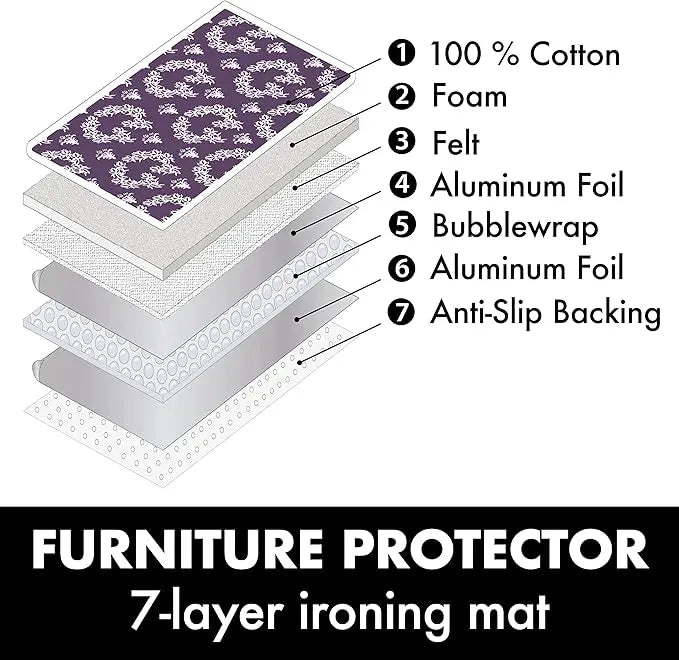 ironMATIK Jaipur Purple Ironing Mat and Glove Bundle